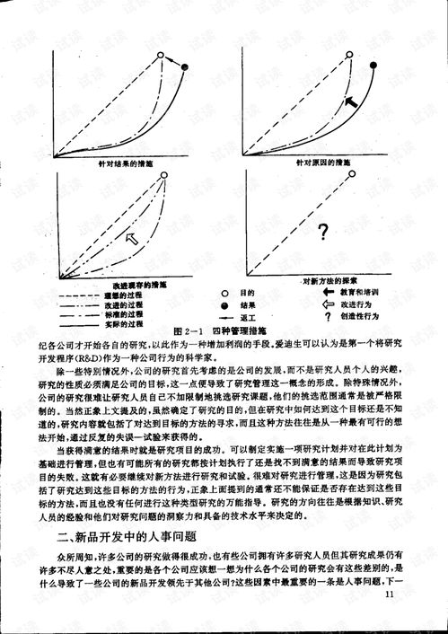 新产品开发和设计中的质量管理