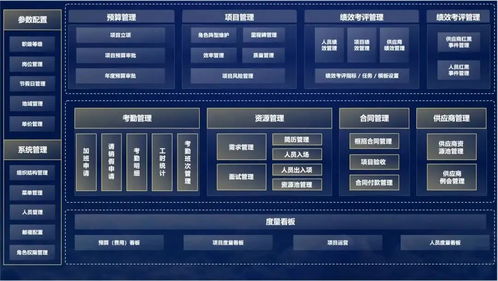 828 b2b 企业节 中软国际日 数智驱动,智胜未来 企业数智化转型实践深度探讨