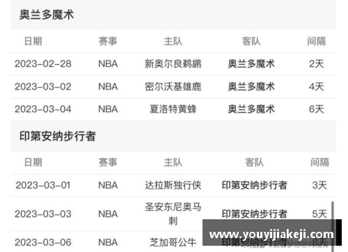 今日NBA竞彩推荐：精准赛事分析与投注建议