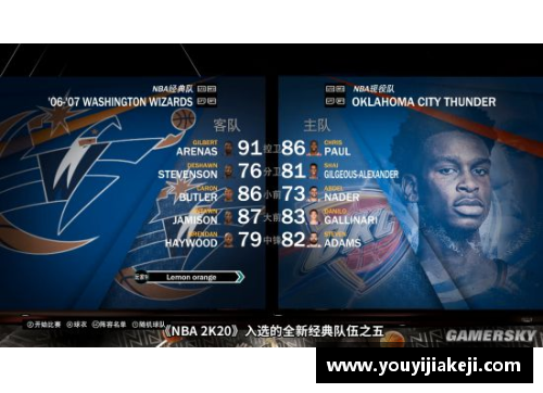 NBA赛场风云：胜场数据揭秘及球队表现分析