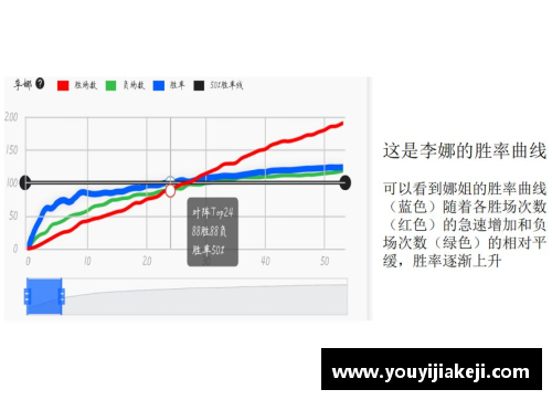 vwin德赢官方网站广东医生发现鼻咽癌动态预后风险分子指标，开启早期诊断新纪元