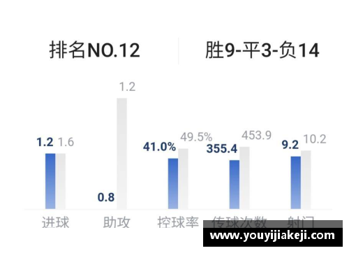 vwin德赢官方网站柏林赫塔客场逼平法兰克福，德甲积分榜领先优势被缩小 - 副本